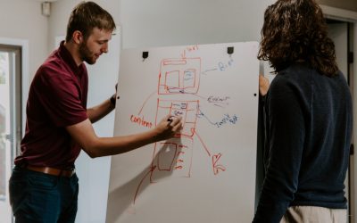 SEO Strategies to Dominate Your Market Share